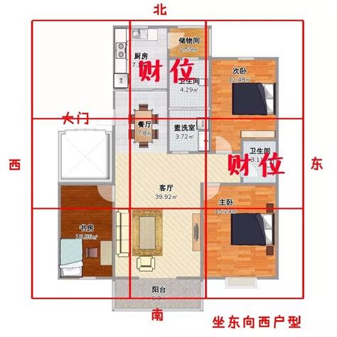 座南朝北財位|坐南朝北怎麼看？房屋座向、財位布置教學，讓你兼顧運勢與居住。